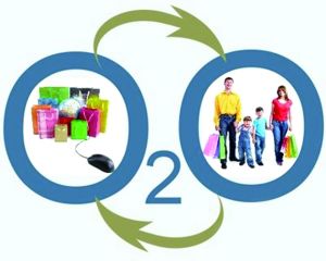 應對互聯網沖擊 房產中介行業聚焦O2O轉型升級，住房出租成突破口